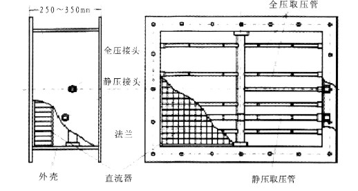 解析振動給料機發生堵料或者不上料的原因