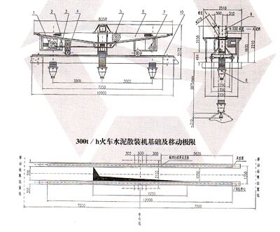 DZX系列大型直線振動(dòng)篩